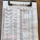 우왕불 이미지