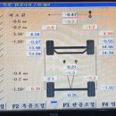 믿음1급자동차정비센타 이미지