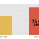티엔에스네트웍스 이미지