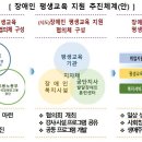 중앙평생교육센터 이미지