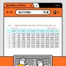 강남신세계안과의원 이미지