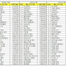 스테이라디오스타 이미지