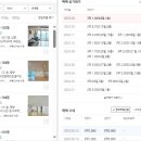 신도브래뉴아파트 이미지