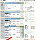 장씨삼대한의원 이미지