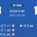 [2026 MLS 17R] LAFC vs 레알 솔트레이크 골장면.gif 이미지