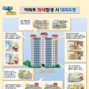 명품소방안전