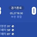 [2024 K리그2 15R] 부천FC 1995 vs 충남아산 골장면.gif 이미지