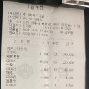 제42차 한국여성수련원~정동진역 2024년12월07일 결산보고 이미지