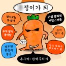 예당큰집 | 📝 25년도 1월 일기