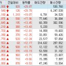대성지엘주 이미지