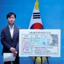 수도의원 이미지