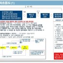 법무법인여명유한 이미지