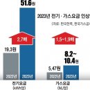 230126 나경원 “투병 중인 아버지 반대가 불출마 결정에 영향” 이미지