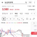 엔젤글로벌 이미지