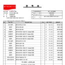 BT 툴홀더 및 아바 특가 프로모션 진행(기간 재고 소진시 까지) 이미지