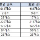 금호엔테크주 이미지