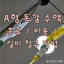 부활약국 | A형 독감 수액 맞고 부활한 후기 (독감수액비용, 가격, 실비 여부)