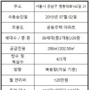 테라스가온공인중개사사무소 이미지