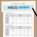 석정여자고등학교 이미지