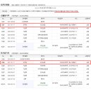 덕수지하수