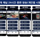 SB유통