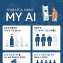 한국투자증권(주) - 5816 | 한국투자증권(주)