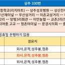 봉강교정류장 이미지