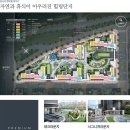 선화조경
