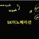 한솔유화(주) 이미지