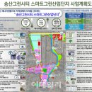 송산 이미지
