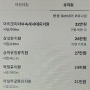 아이코리아부속새세대유치원 이미지