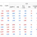 반성시장 이미지