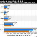 윈드포스 이미지