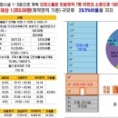 수원-1036 이미지