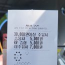 새롬주유소 이미지