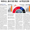 GS25(효성3공장위성점) | 26.03.24 화요일 오늘의 뉴스