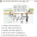 18회 중급 25번 해설(모내기법의 장점) 이미지