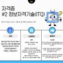 위더스잡 네이버블로그