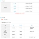 물레다방 이미지