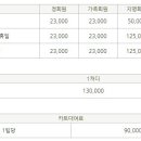 (주)한창산업개발 이미지