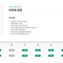 에이치큐브병원 이미지