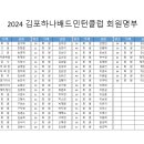 2024년 하나클럽 회원명부입니다. 이미지