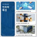 [CJ대한통운 앰버서더] 인프라 투어 후기