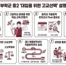 길천빌딩