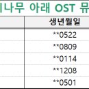 [220610] 은하 상수리나무 아래 OST 뮤직토크쇼 참여 명단 안내 이미지