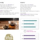 김포리아한의원 이미지