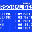 BEST RUNNER 이미지