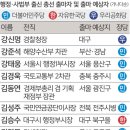 관가 이미지