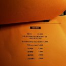 만장일취 이미지