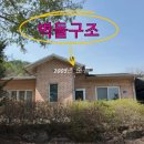 강원토지공인중개사사무소 이미지